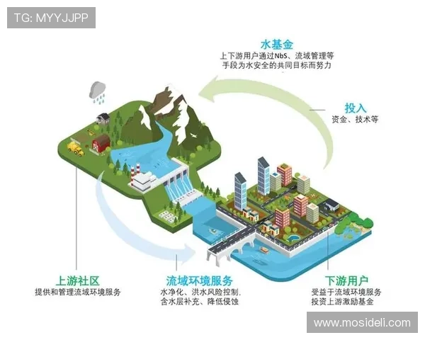 摩卡娛樂：安全保障措施详解确保每位用户的资金与信息安全