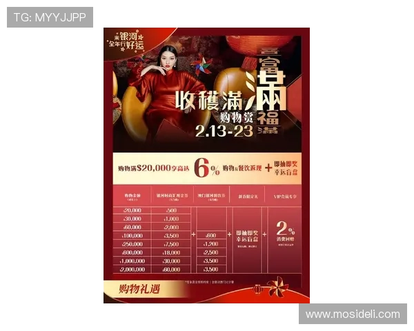 新澳门官方首页汇聚澳门各大游戏平台最新优惠券与促销活动信息 新澳门官方首页汇聚澳门各大游戏平台最新优惠券与促销活动信息