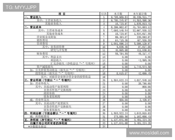 澳门汇彩控股有限公司官网详细展示公司主营业务与合作伙伴关系