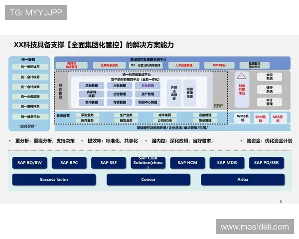 走进永利集团游戏官网,全面了解其平台特色与服务体系 走进永利集团游戏官网,全面了解其平台特色与服务体系
